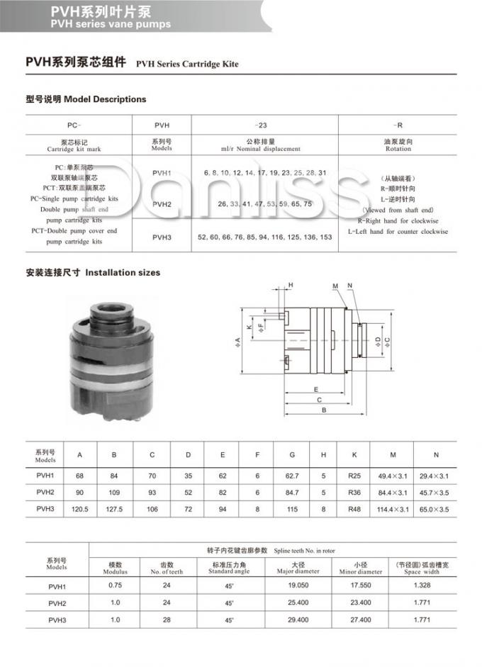 Hydraulikpumpe-Reparatur-Teile PVH1 PVH2 PVH3 6 - 153 Ml-/Rhochleistung
