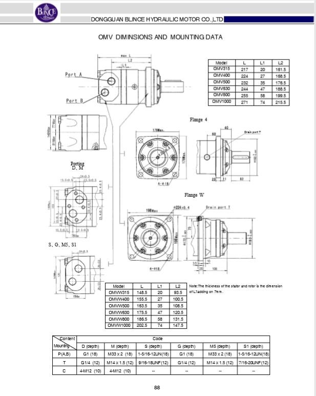 Rotations-Bewegungshydraulikmotor-Komponenten M S Hydraulikmotor-OMV BMV 315cc 400cc hydraulische