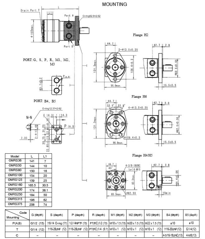 Hydraulische Erntemaschinen 15GPM Kolbenventil-Holzkohlenlynns des Antriebsmotor-103-1035-012 Strömungsgeschwindigkeit