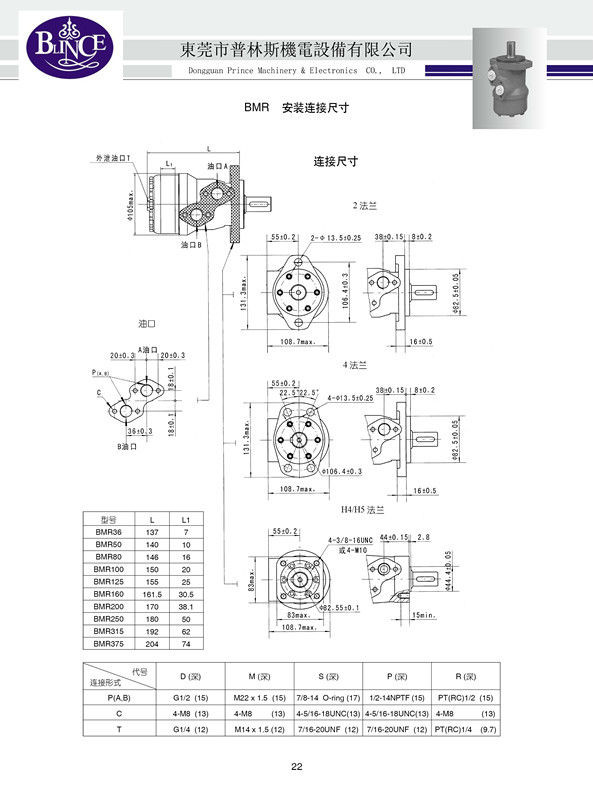 Mit hohem Ausschuss Welle Danfoss OMR 100 Hydraulikmotor-25.4mm ersetzen OMR 1510402 1510702