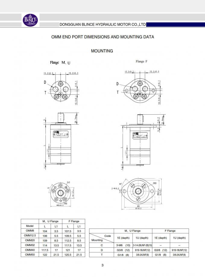 Hochdruck-Blince-Hydraulikmotor OMM12.5-MAE ersetzen Reihen Eaton J (129 -)
